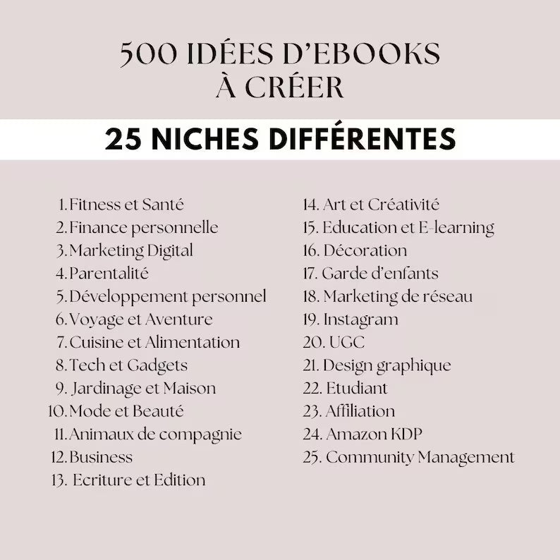 Launch Smarter – 500 Winning Digital Product Ideas with Extended Resale Rights