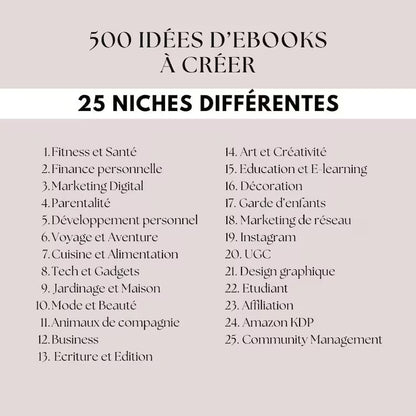 Launch Smarter – 500 Winning Digital Product Ideas with Extended Resale Rights