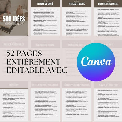 Launch Smarter – 500 Winning Digital Product Ideas with Extended Resale Rights