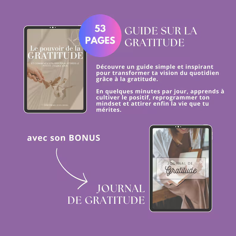 Transform Your Mindset | 5 Personal Development Ebooks + Bonus (PLR Included)