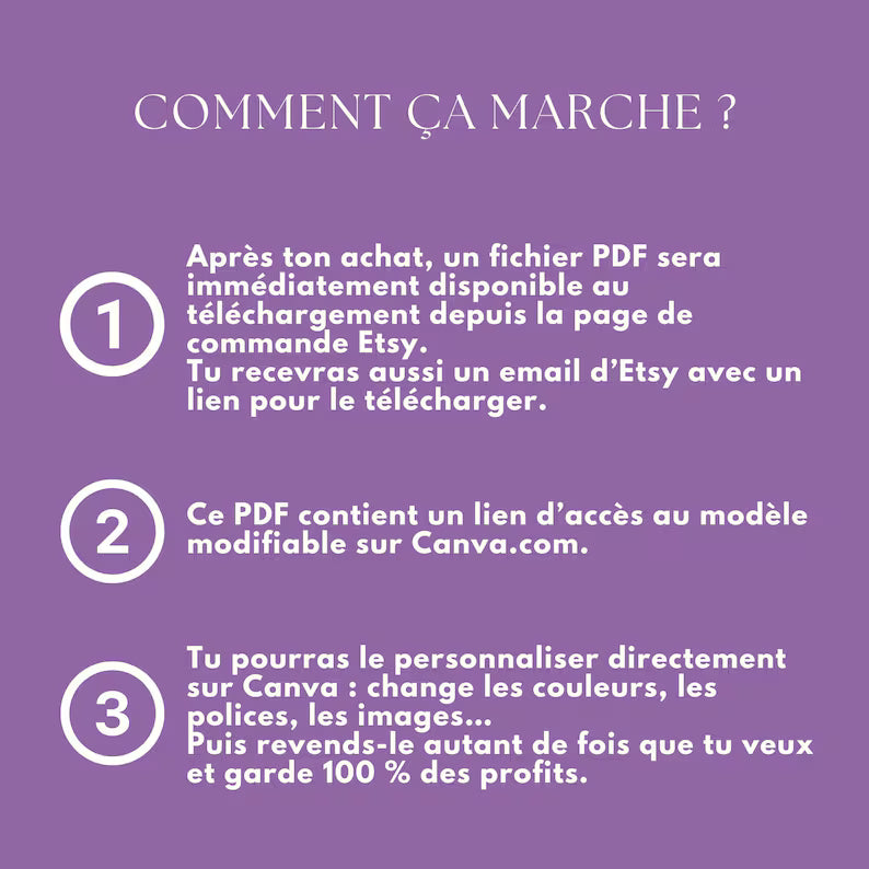 Transform Your Mindset | 5 Personal Development Ebooks + Bonus (PLR Included)