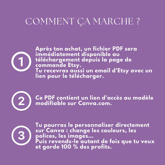 Transform Your Mindset | 5 Personal Development Ebooks + Bonus (PLR Included)