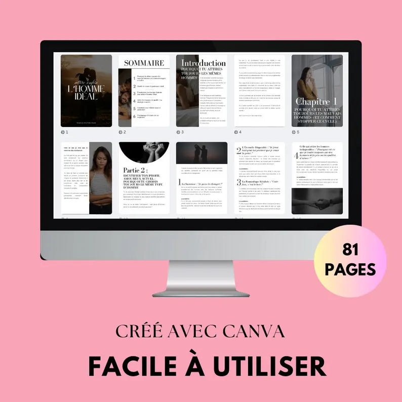 Attract an Aligned Man – Femme Fatale Seduction & Confidence Ebook | PLR License